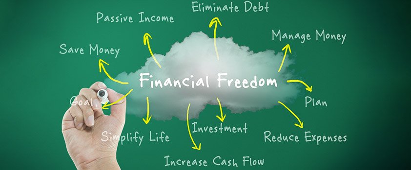 What financial freedom looks like in real life — everyday moments of security and choice